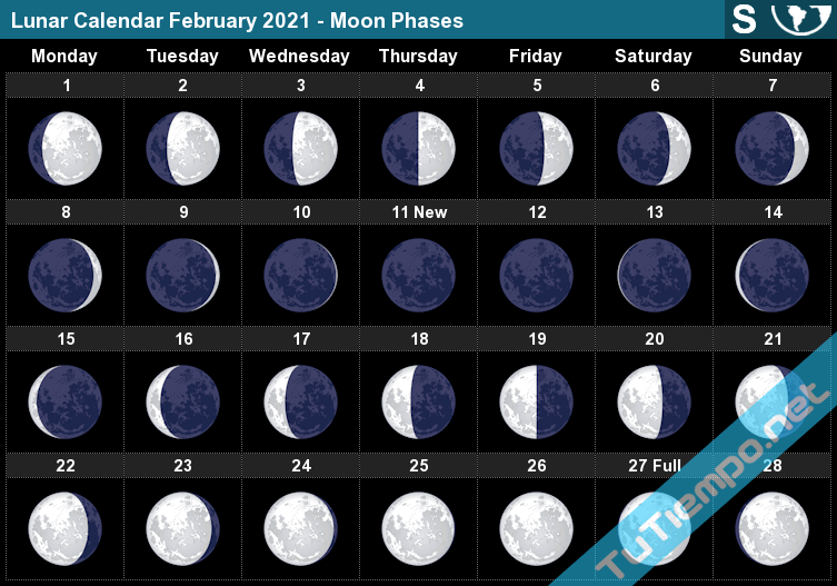 2021 Calendar Full Moon Calendar 2021