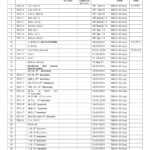 Academic Calendar Of Patna University 2022 2023 EduVark