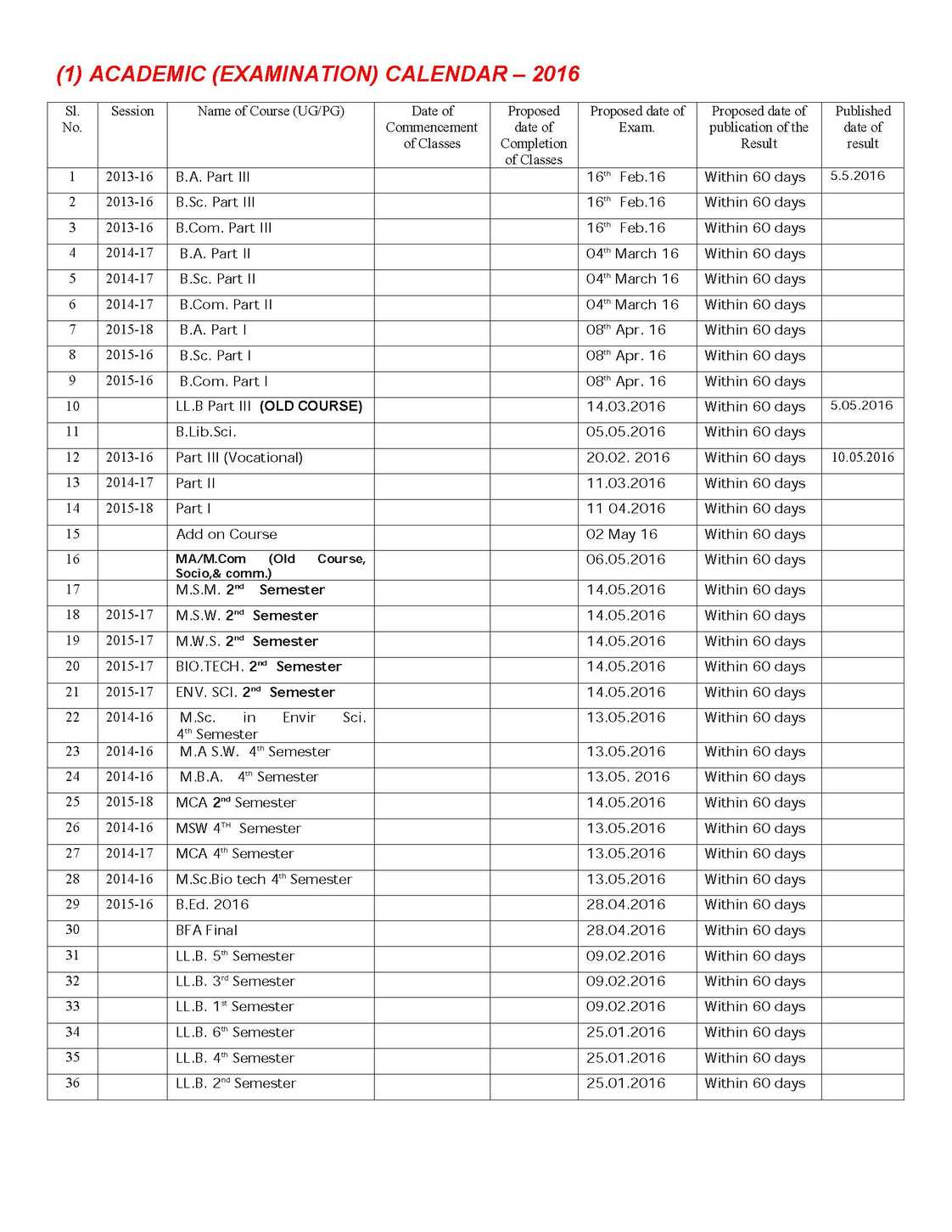 Academic Calendar Of Patna University 2022 2023 EduVark