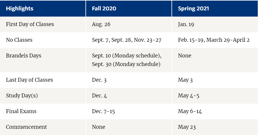  Brandeis University Academic Calendar 2022 2023 