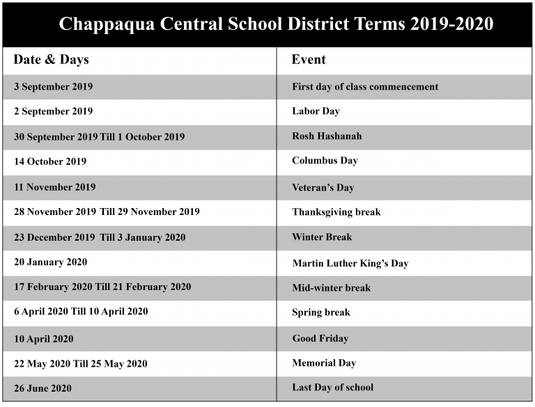 Chappaqua Central School District Academic Calendar 2021 2022