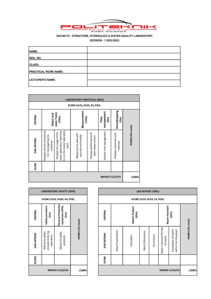 Taylor University Malaysia Academic Calendar 2025 Raf Britney