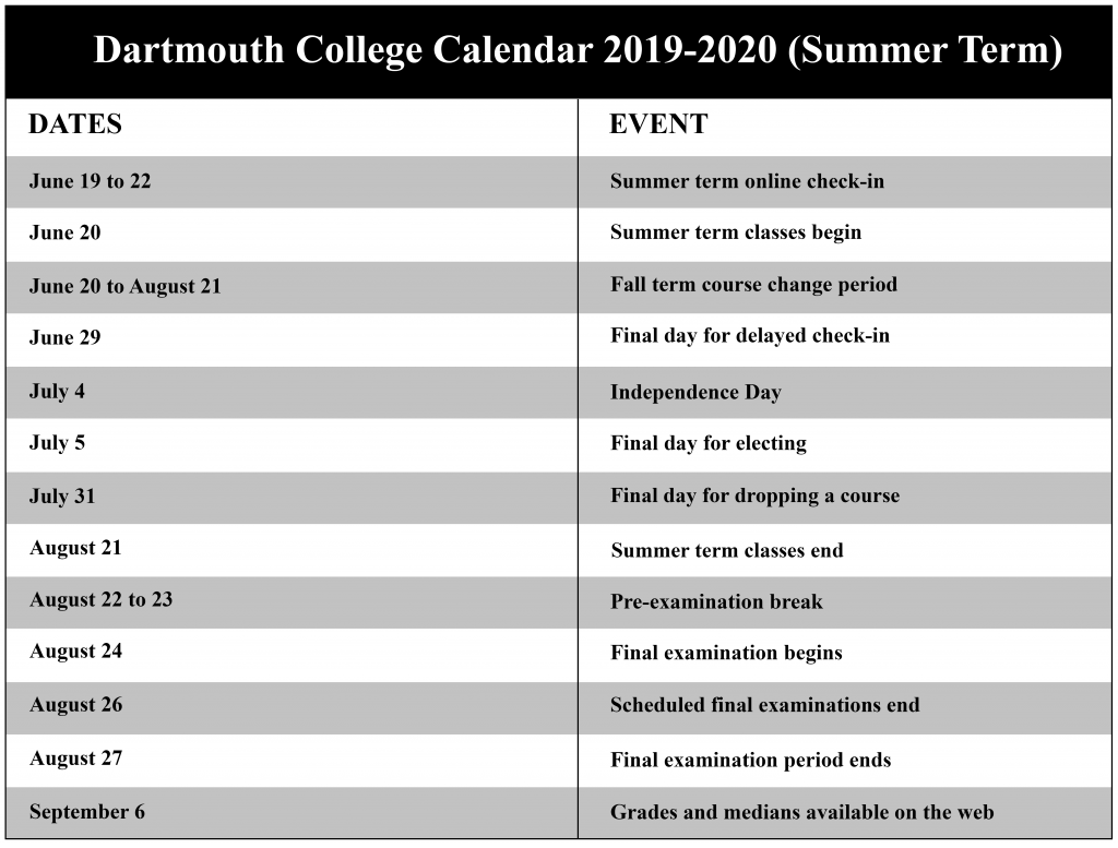 Dartmouth College Academic Calendar 2021 2022