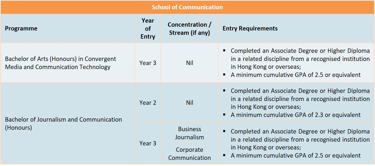 Hong Kong Polytechnic University Academic Calendar