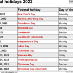 Federal Holidays 2022