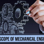 Future Scope Of Mechanical Engineering