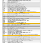 Gsu Academic Calendar Fall 2022