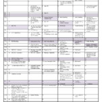 IIT Madras Academic Calendar 2022 2023 EduVark
