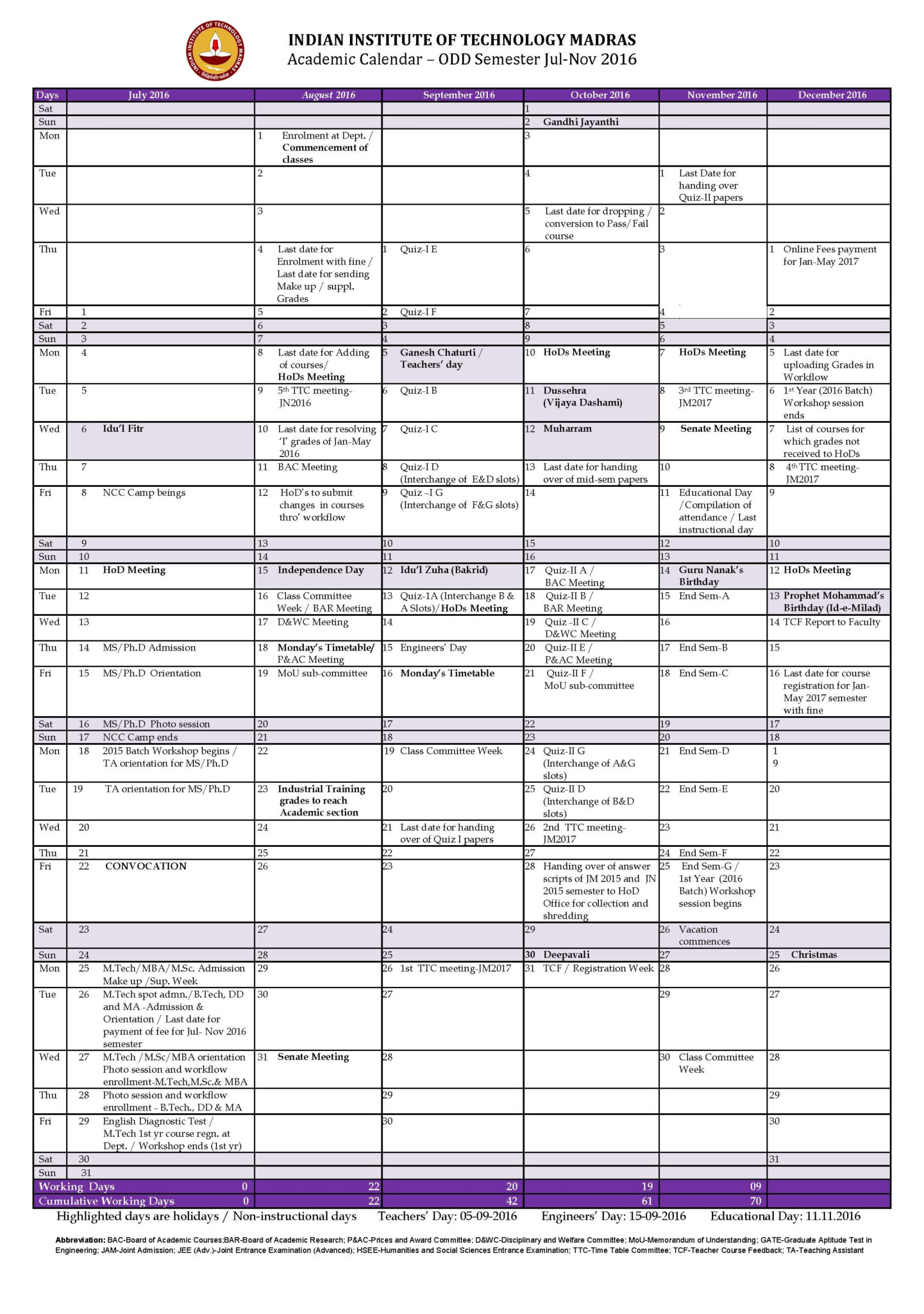 IIT Madras Academic Calendar 2022 2023 EduVark