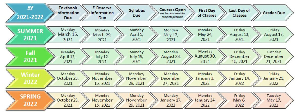 Jhu Academic Calendar 2022