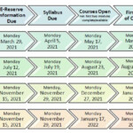 Jhu Academic Calendar 2022