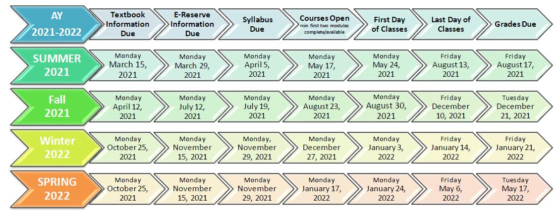 Eastern Illinois 2023 Spring Academic Calendar Academiccalendars