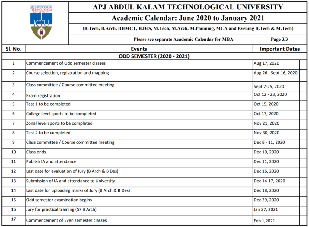 Centenary University Academic Calendar 2025 Inna Renata