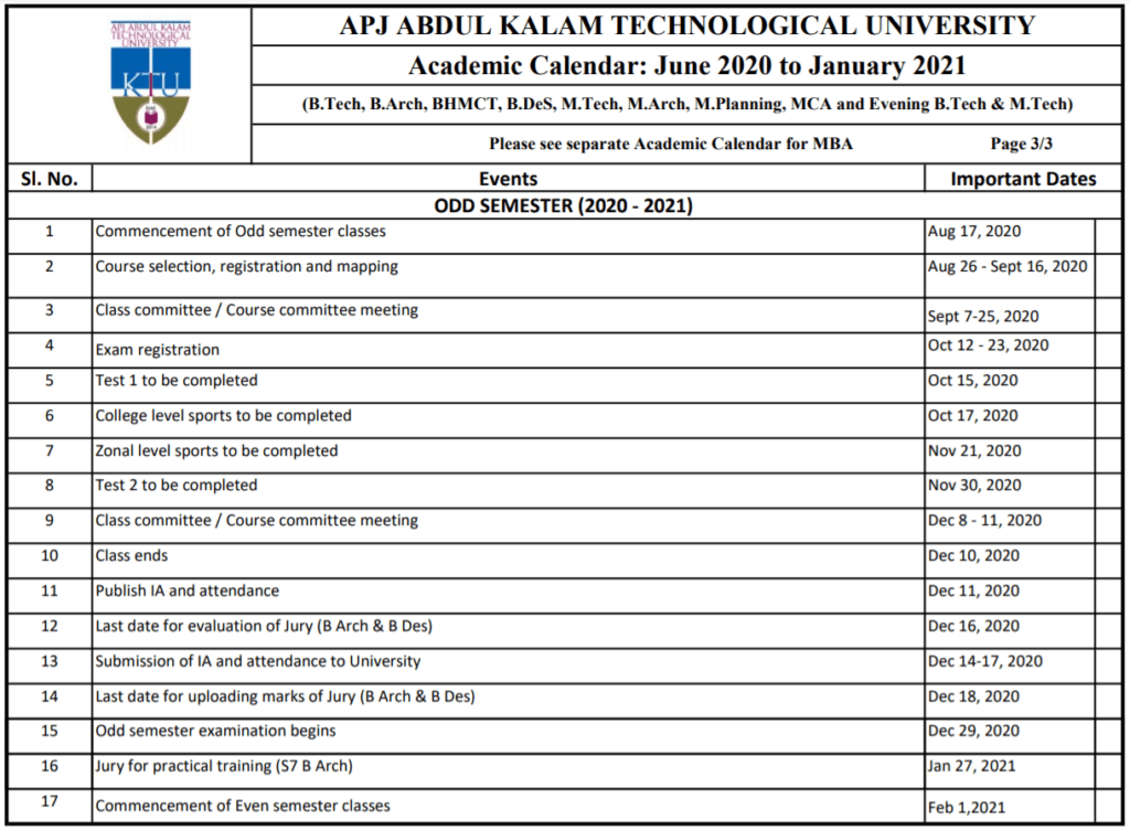 KTU Academic Calendar For Odd Semester June 2020 To January 2021 