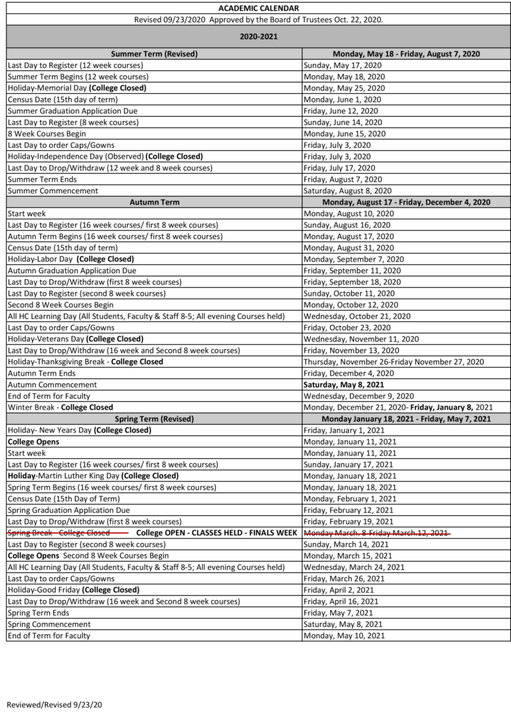 Ohio University Academic Calendar 2022