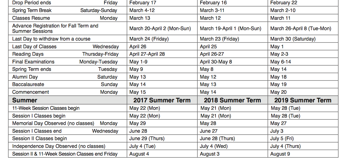 2023 Fresno State Academic Calendar