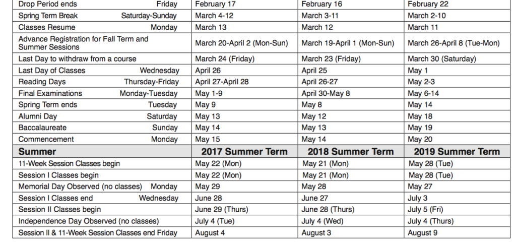 Upenn Academic Calendar Spring 2023 Academiccalendars net