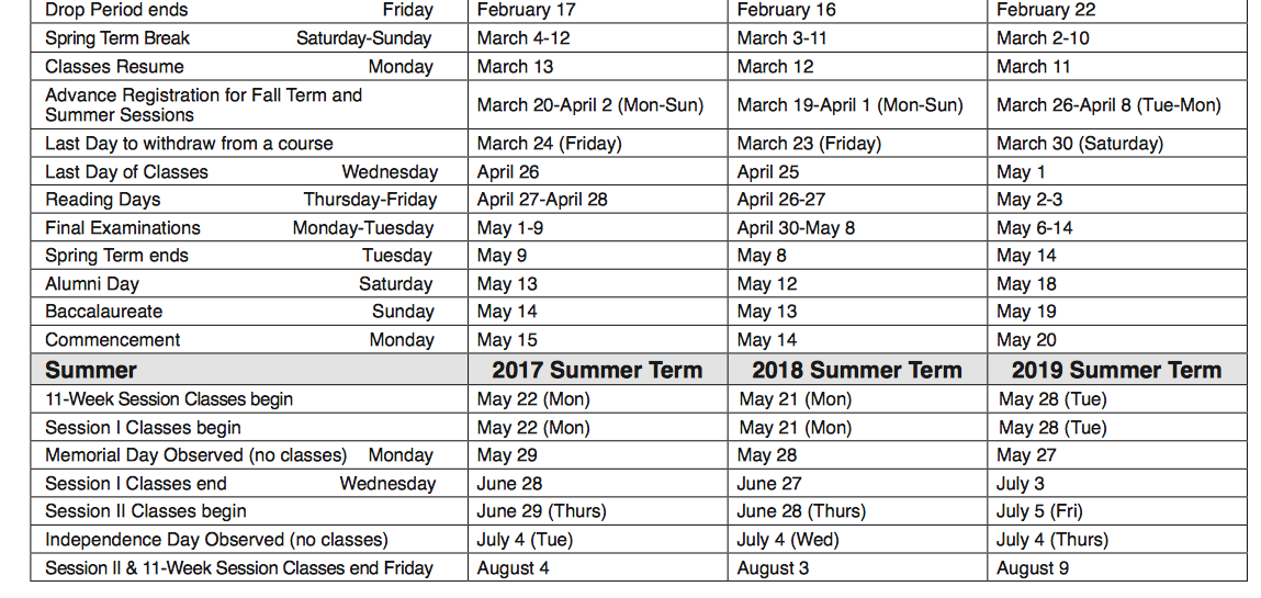 University Of Pennsylvania Three Year Academic Calendar 2016 2017