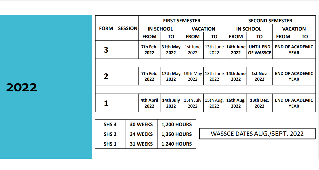 Access GES Academic Calendar For 2022 SHS JHS Primary PDF