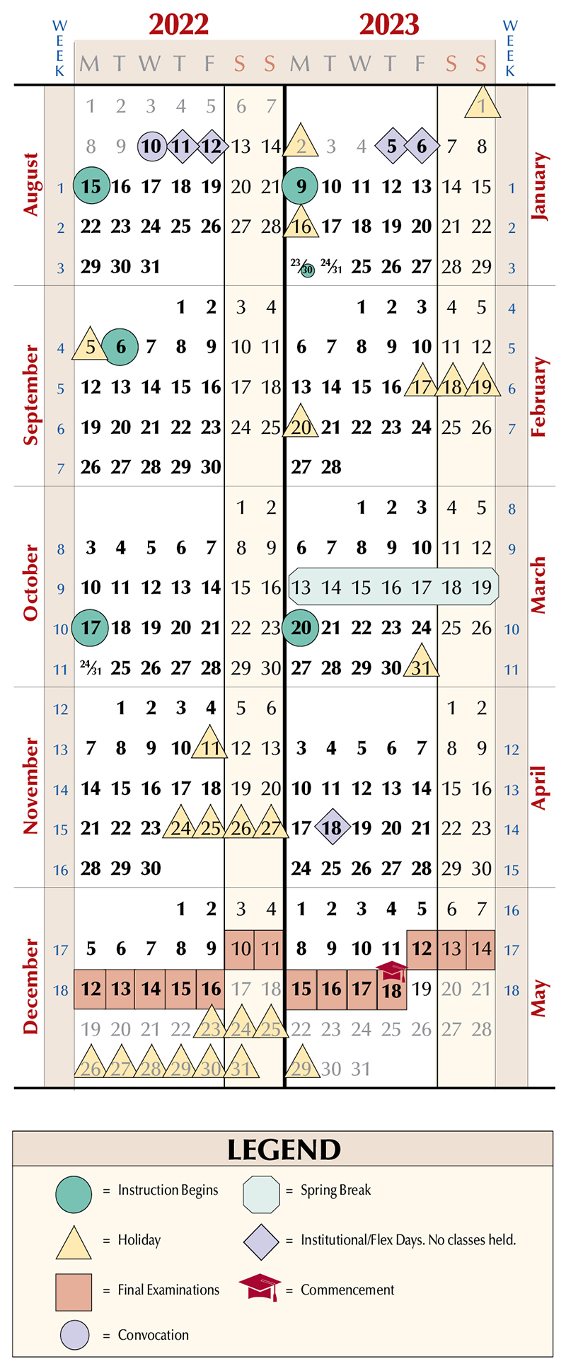 Academic Calendar Okstate Spring 2023