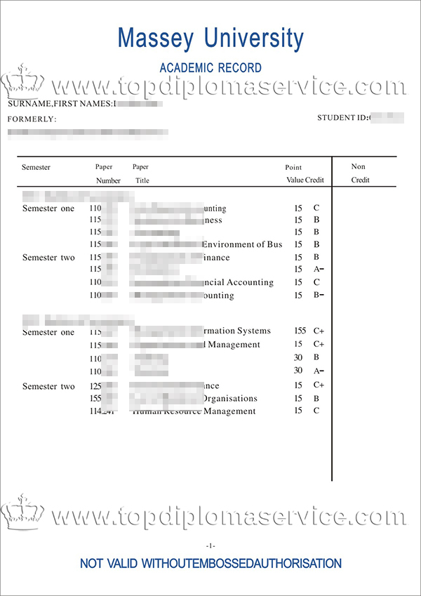 Buy Transcript In Massey University Buy Fake Certificates