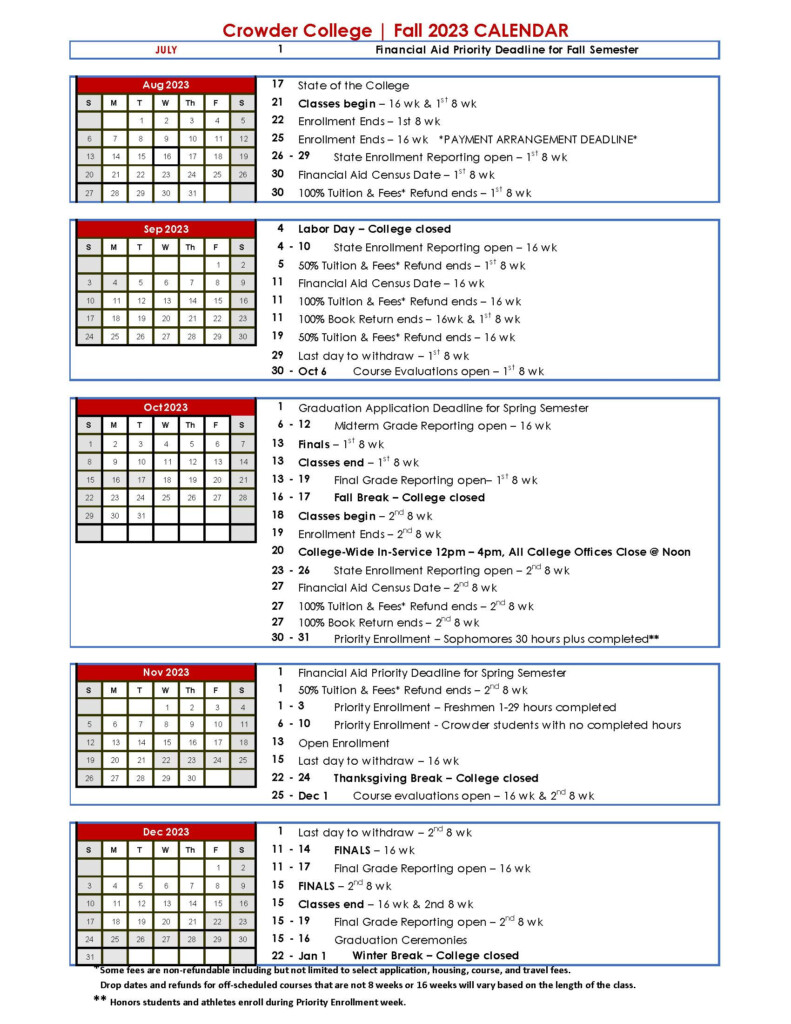 Fall 2023 Crowder College