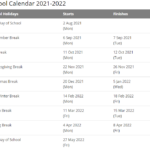 Fayette County Schools Calendar 2021 2022 PDF