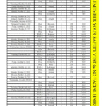 Fortis College Calendar 2022 2023 2023 Calendar