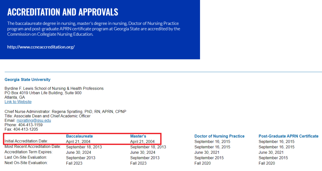 Columbus State University Academic Calendar