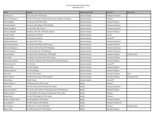 The PDF File Academic Calendar University Of Western Ontario