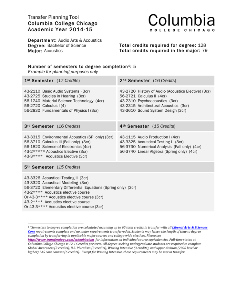 Transfer Planning Tool Columbia College Chicago Academic Year