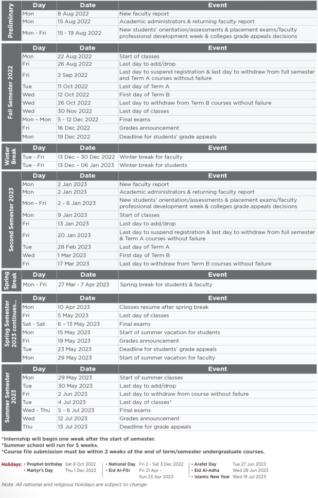 University Calendar 2022 2023