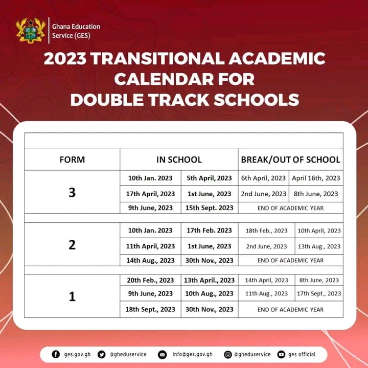 2025 Academic Calendar For Basic Schools In Ghana Government University