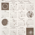 2025 Astronomical Calendar Reflex Letterpress