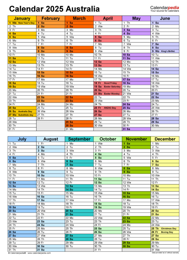 2025 Australia Calendar Excel A Comprehensive Guide Editable 