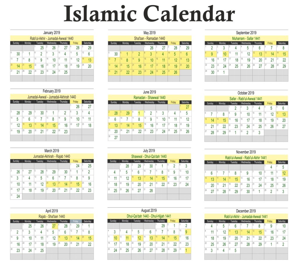 2025 Calendar With Islamic Dates A Comprehensive Guide To Islamic 