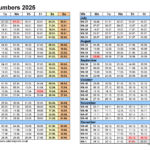 2025 Calendar With Week Numbers