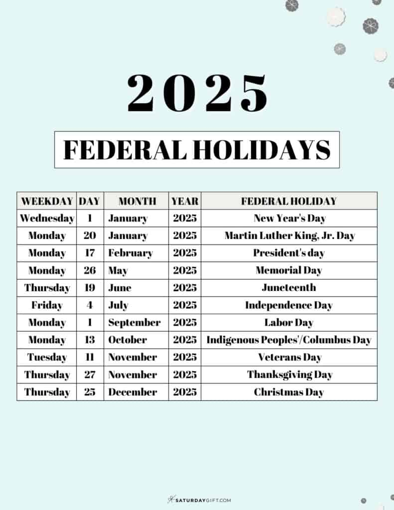 2025 Federal Leave Calendar Excel A Comprehensive Guide For Federal 