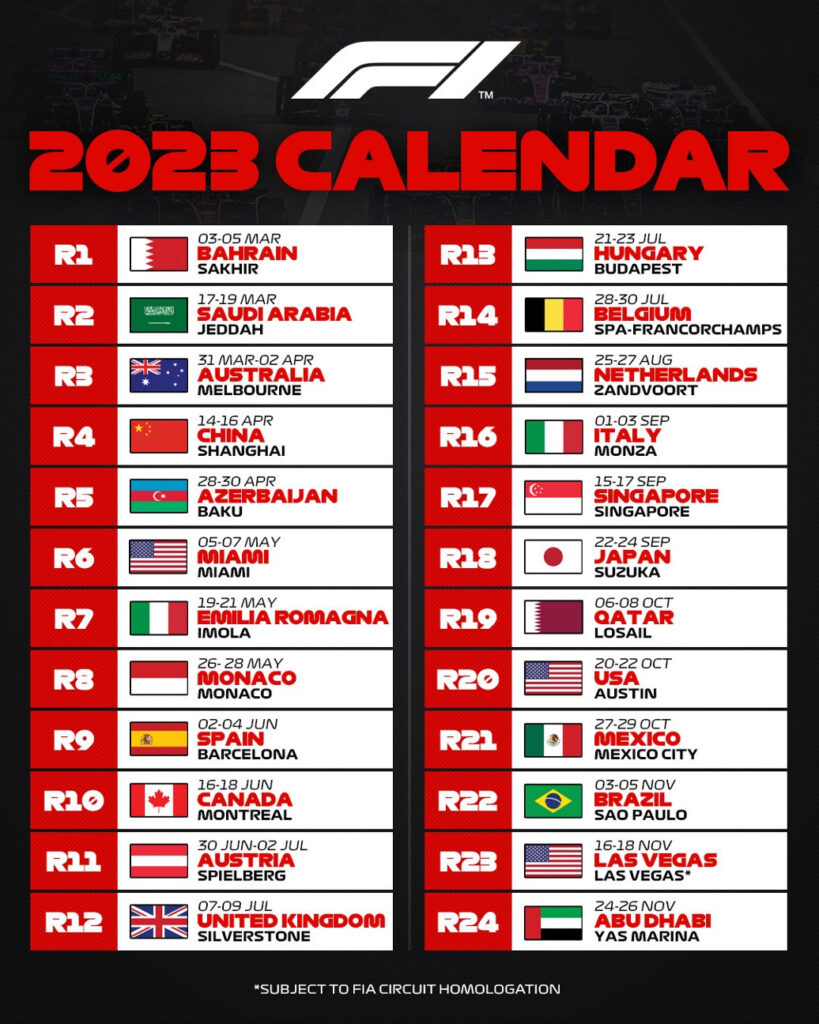 2025 Formula 1 Calendar A Thrilling Season With New And Exciting Races 