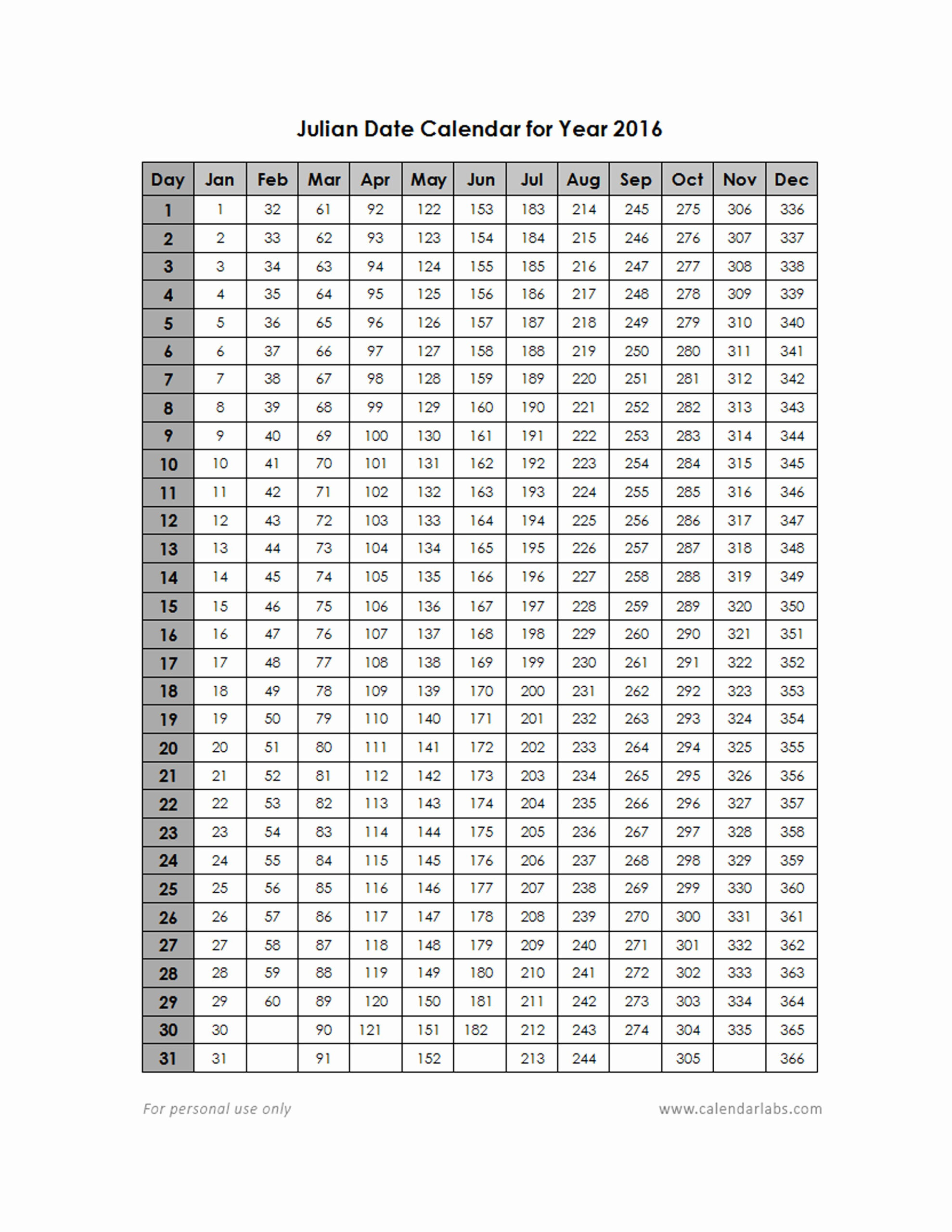 2025 Free Printable Calendar With Julian Date Design Printable