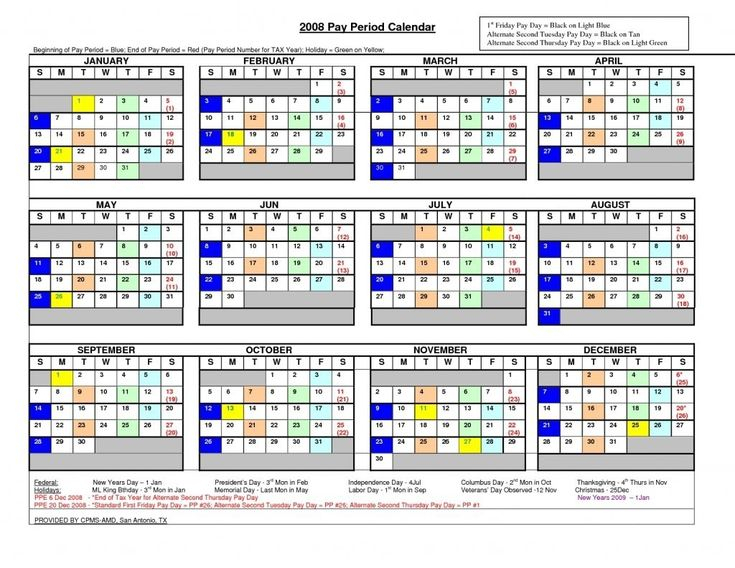 2025 GS Payroll Calendar A Comprehensive Guide For Federal Employees