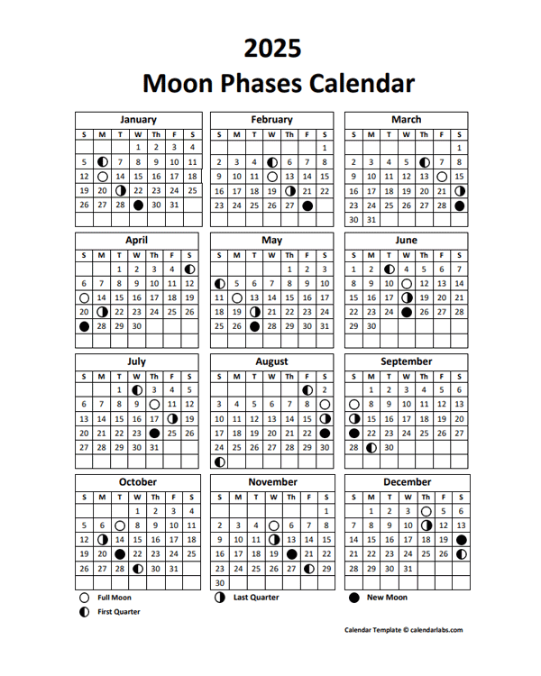 2025 Moon Calendar Phases With Signs Free Printable Templates