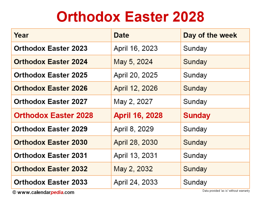 2025 Orthodox Calendar Holidays And Observances Date Dyan Madeleine