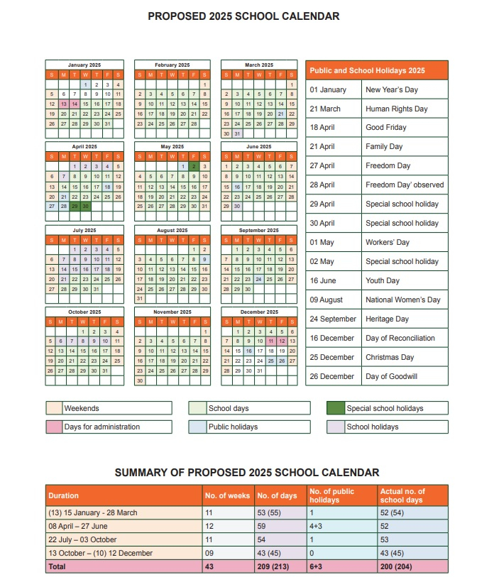 2025 School Year Calendar Template A Comprehensive Guide For