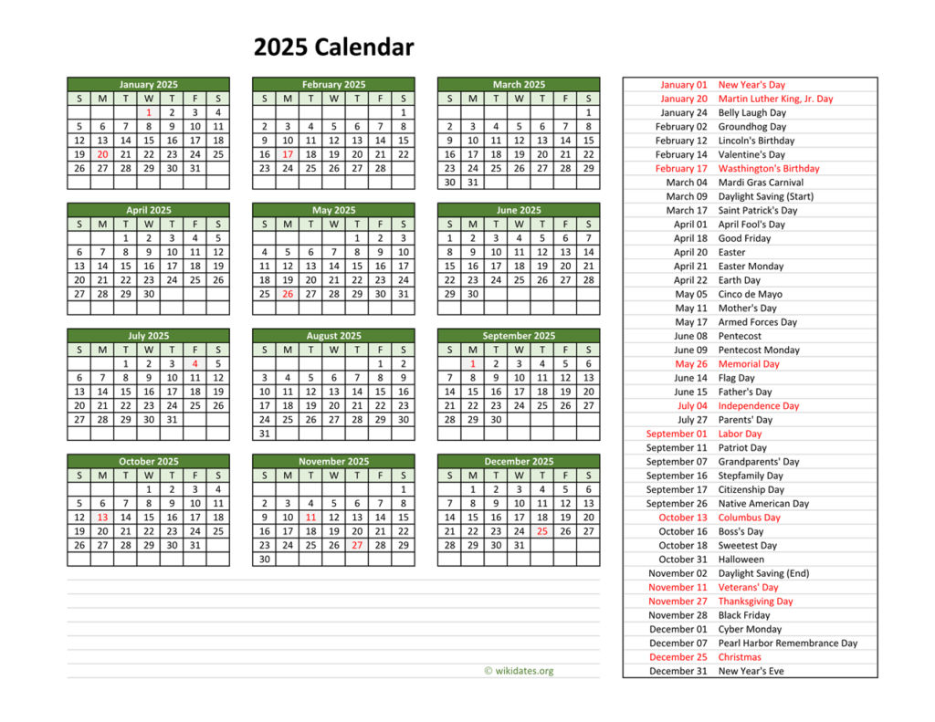 2025 US Holidays Calendar A Comprehensive Overview Editable Calendar 