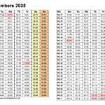 2025 Yearly Calendar With Week Numbers A Comprehensive Guide 2025