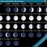 April 2025 Lunar Calendar A Comprehensive Overview Calendar January