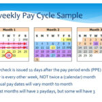 Biweekly Pay Period Calendar 2025 Lyda Opalina