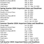 Cal State Fullerton 2024 2025 Academic Calendar Molly Therese