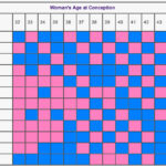 Chinese Baby Calendar 2025 A Comprehensive Guide To Predicting Your